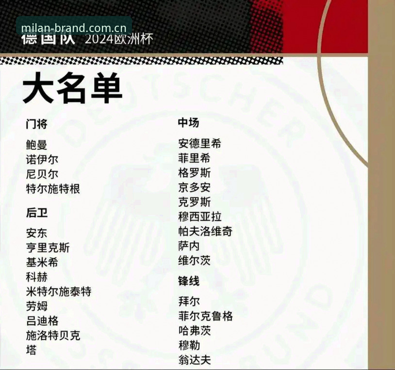 资深球迷分享：德国队世界杯名单深度解析，诺伊尔回归引爆关注