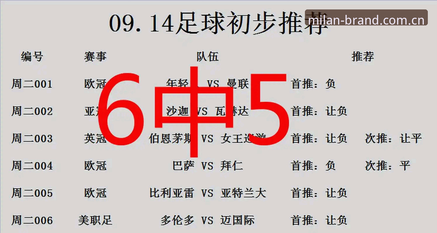 米兰官网促销下载自助查询 vs 人工客服：哪种方式更高效？